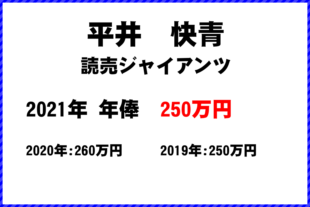 平井快青選手の年俸