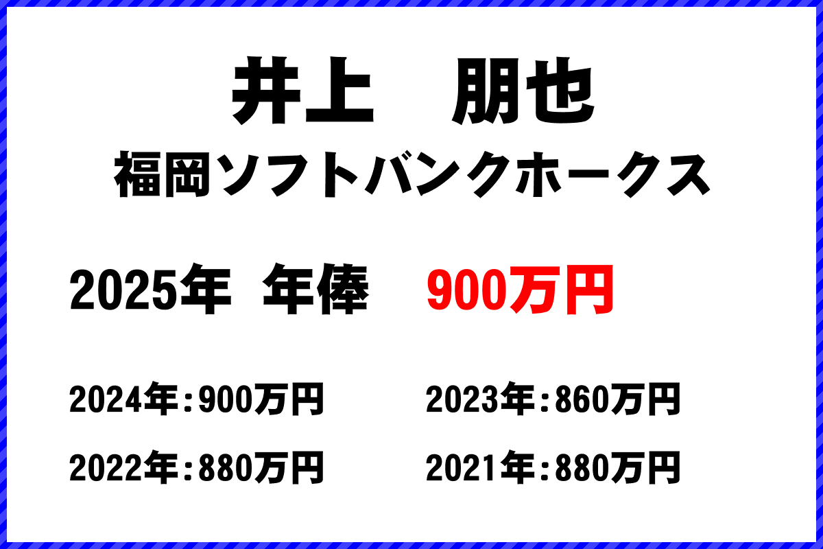 井上朋也選手の年俸