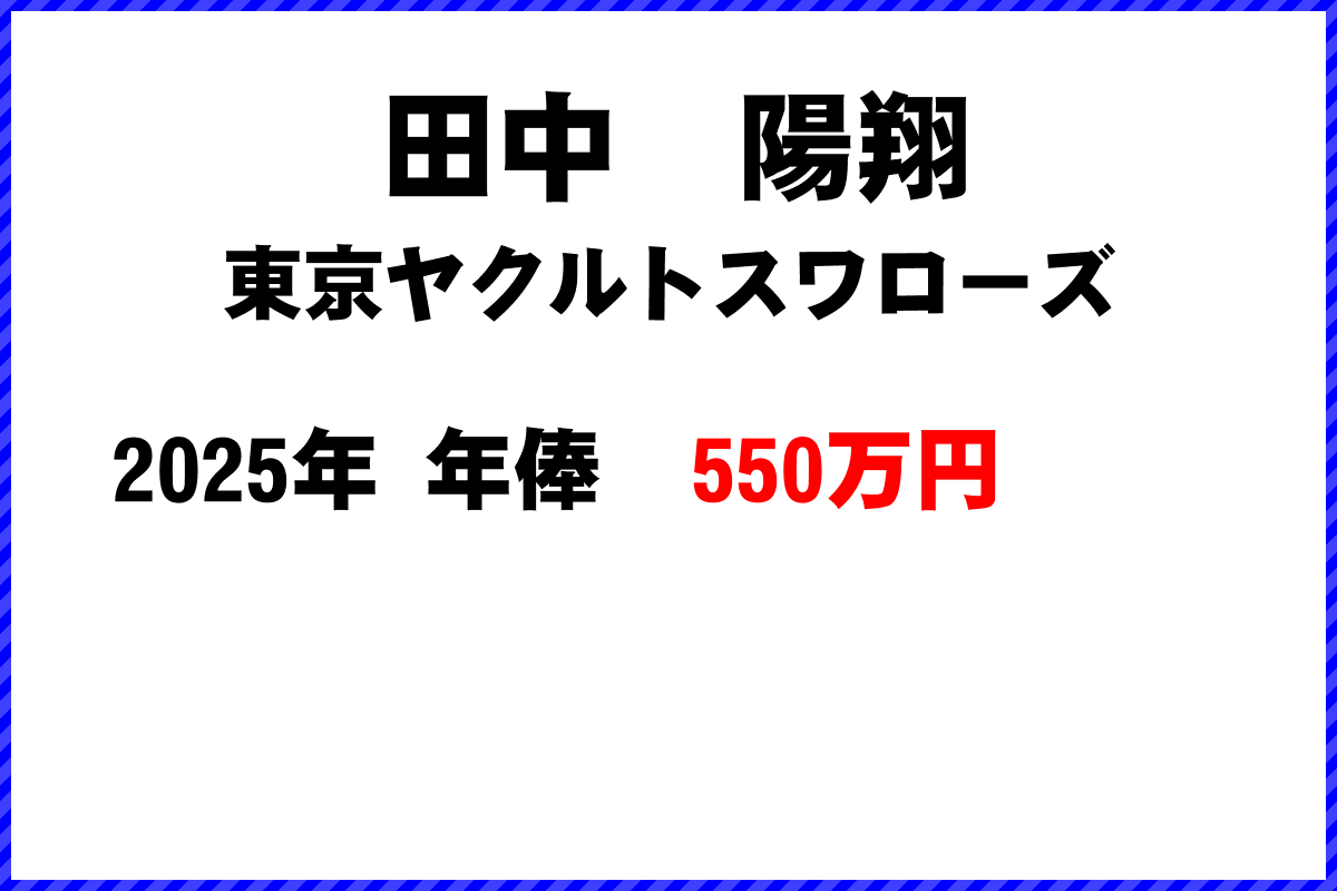 田中陽翔選手の年俸