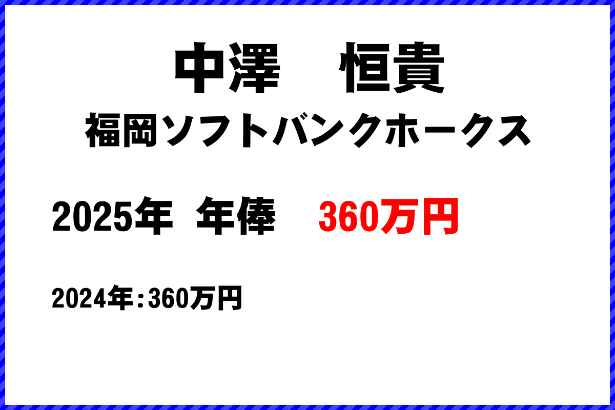 中澤恒貴選手の年俸