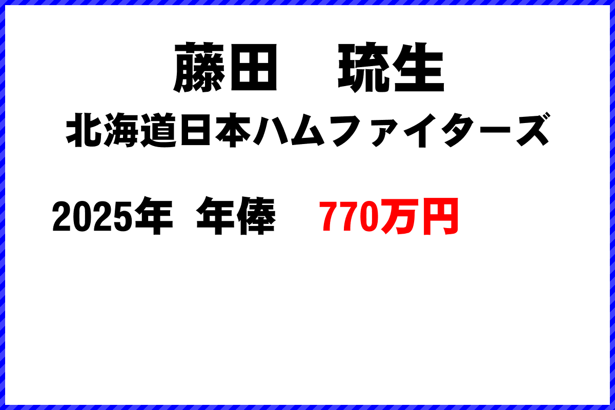 藤田琉生選手の年俸