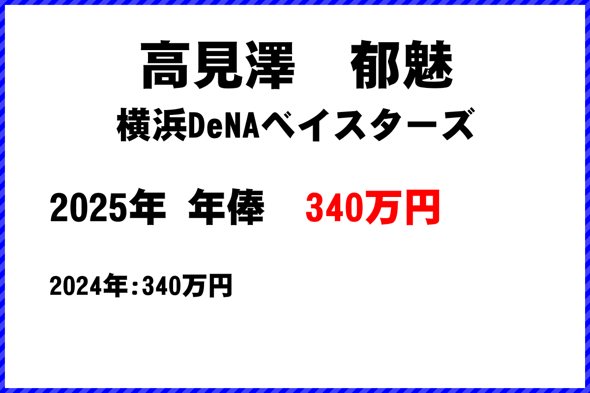 高見澤郁魅選手の年俸