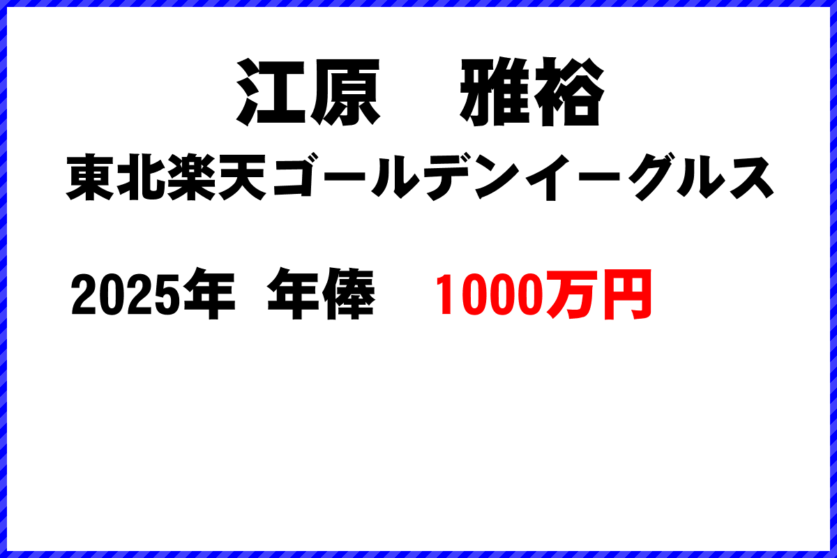 江原雅裕選手の年俸