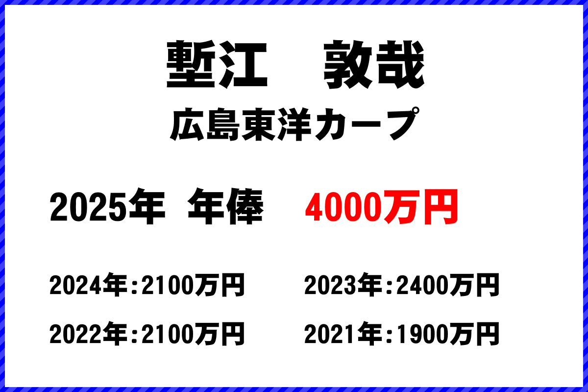 塹江敦哉選手の年俸