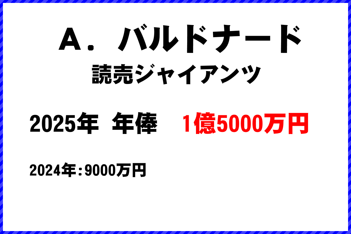 Ａ．バルドナード選手の年俸