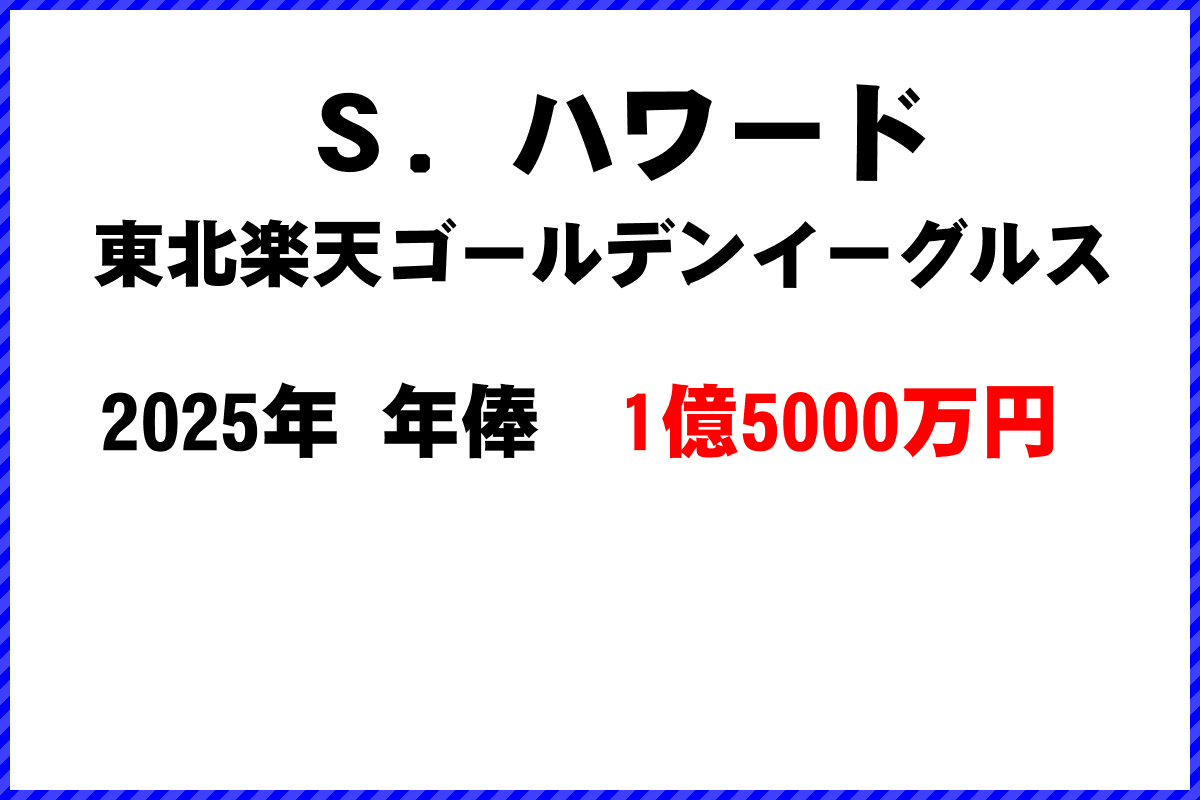Ｓ．ハワード選手の年俸