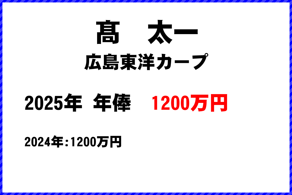 髙太一選手の年俸