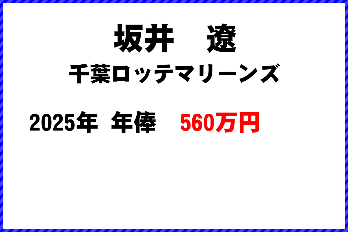 坂井遼選手の年俸