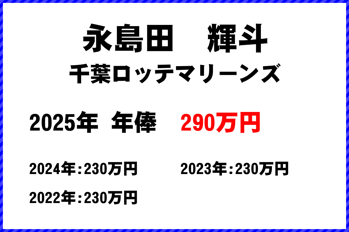 永島田輝斗選手の年俸