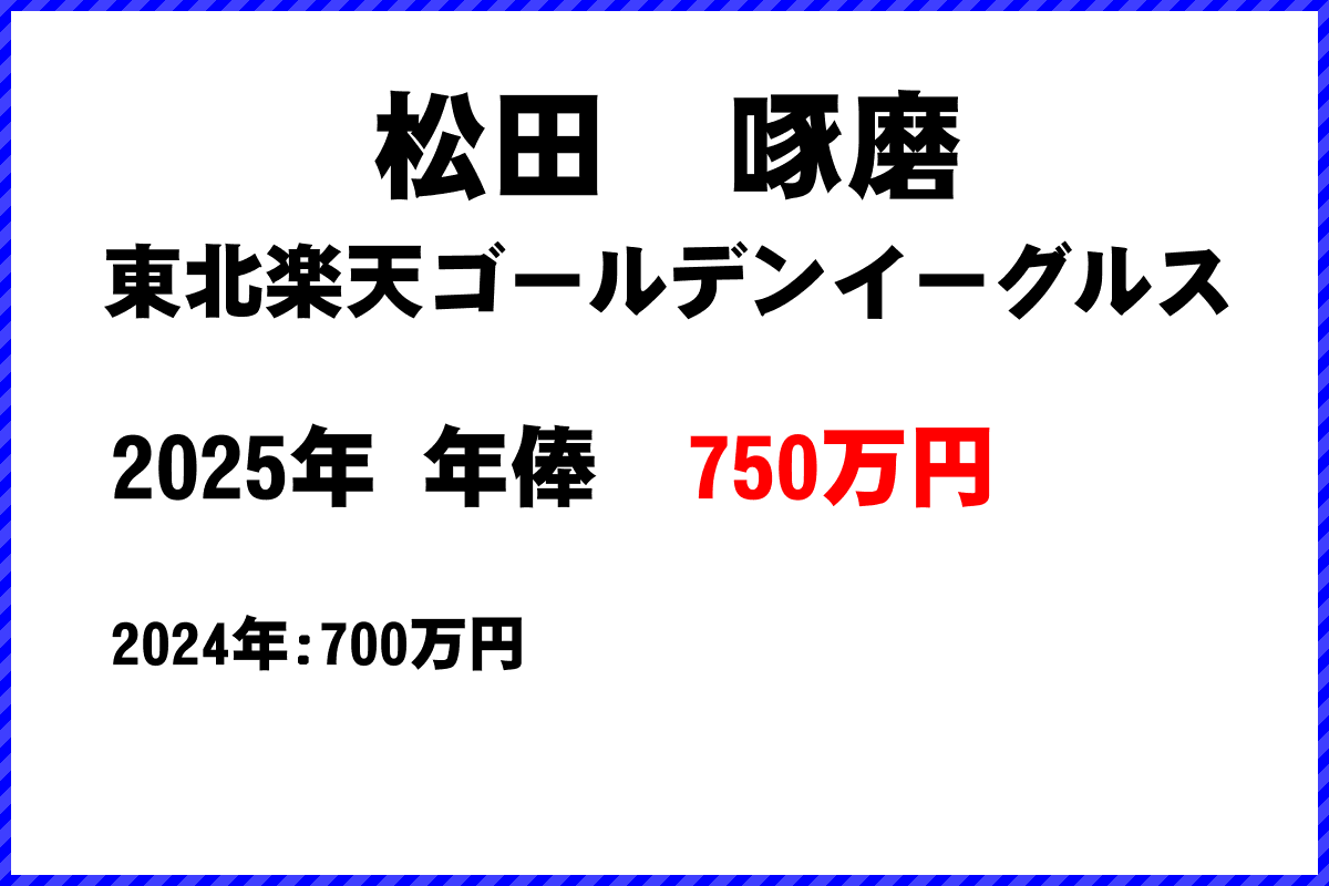 松田啄磨選手の年俸