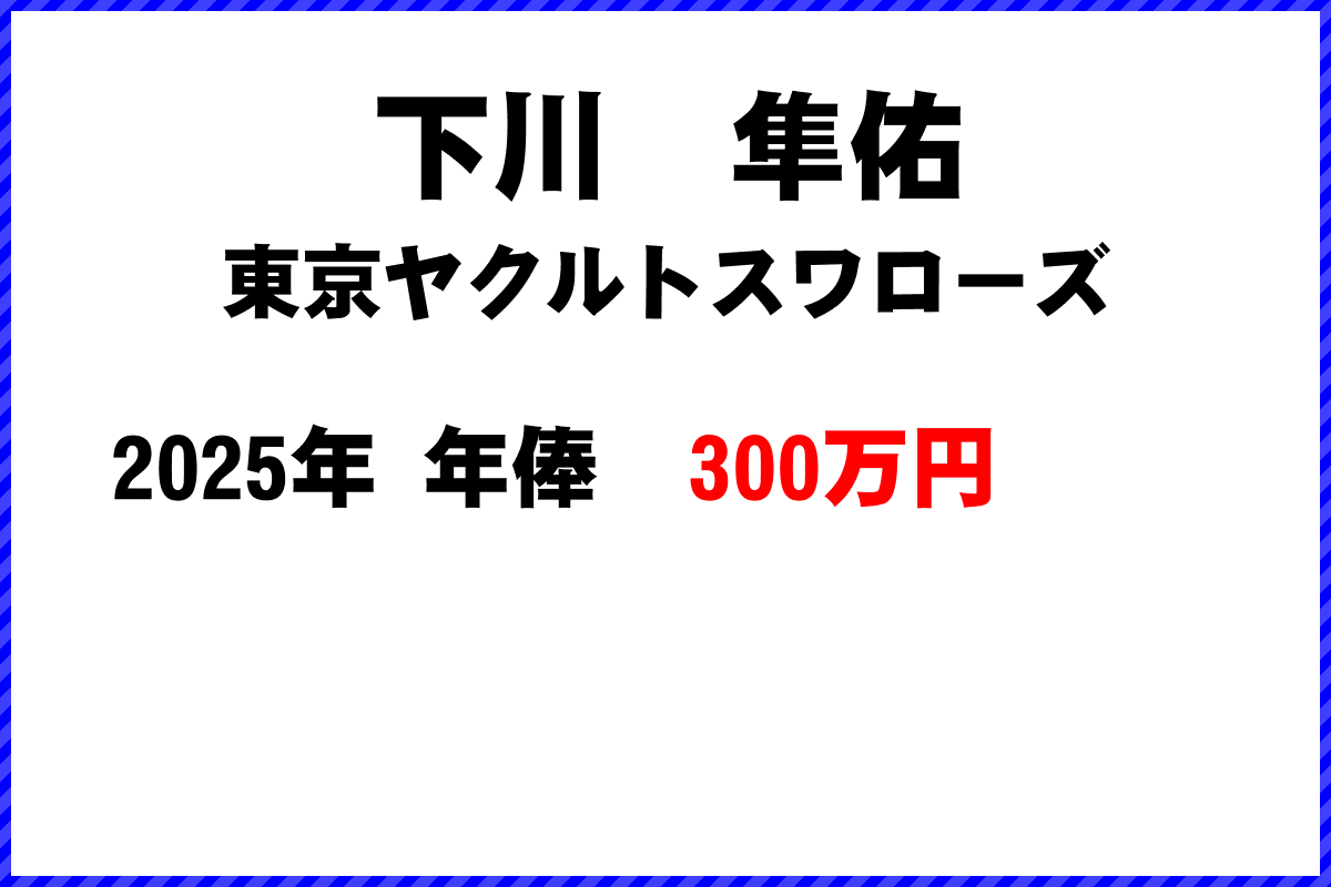 下川隼佑選手の年俸