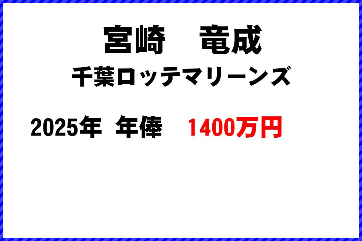 宮崎竜成選手の年俸