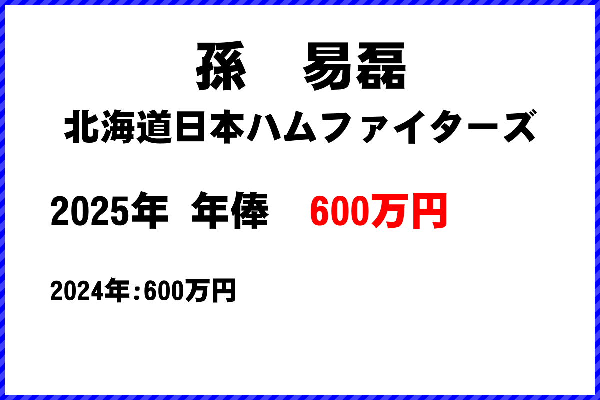 孫易磊選手の年俸