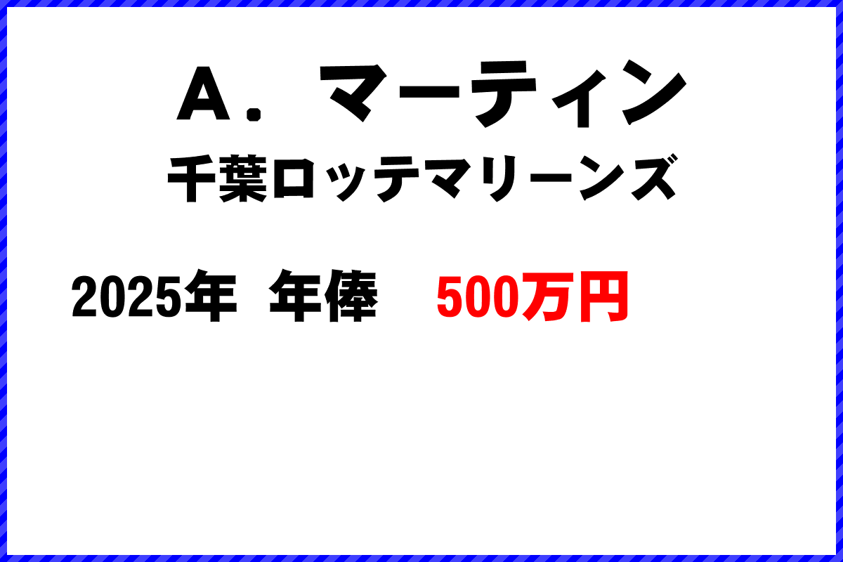 Ａ．マーティン選手の年俸